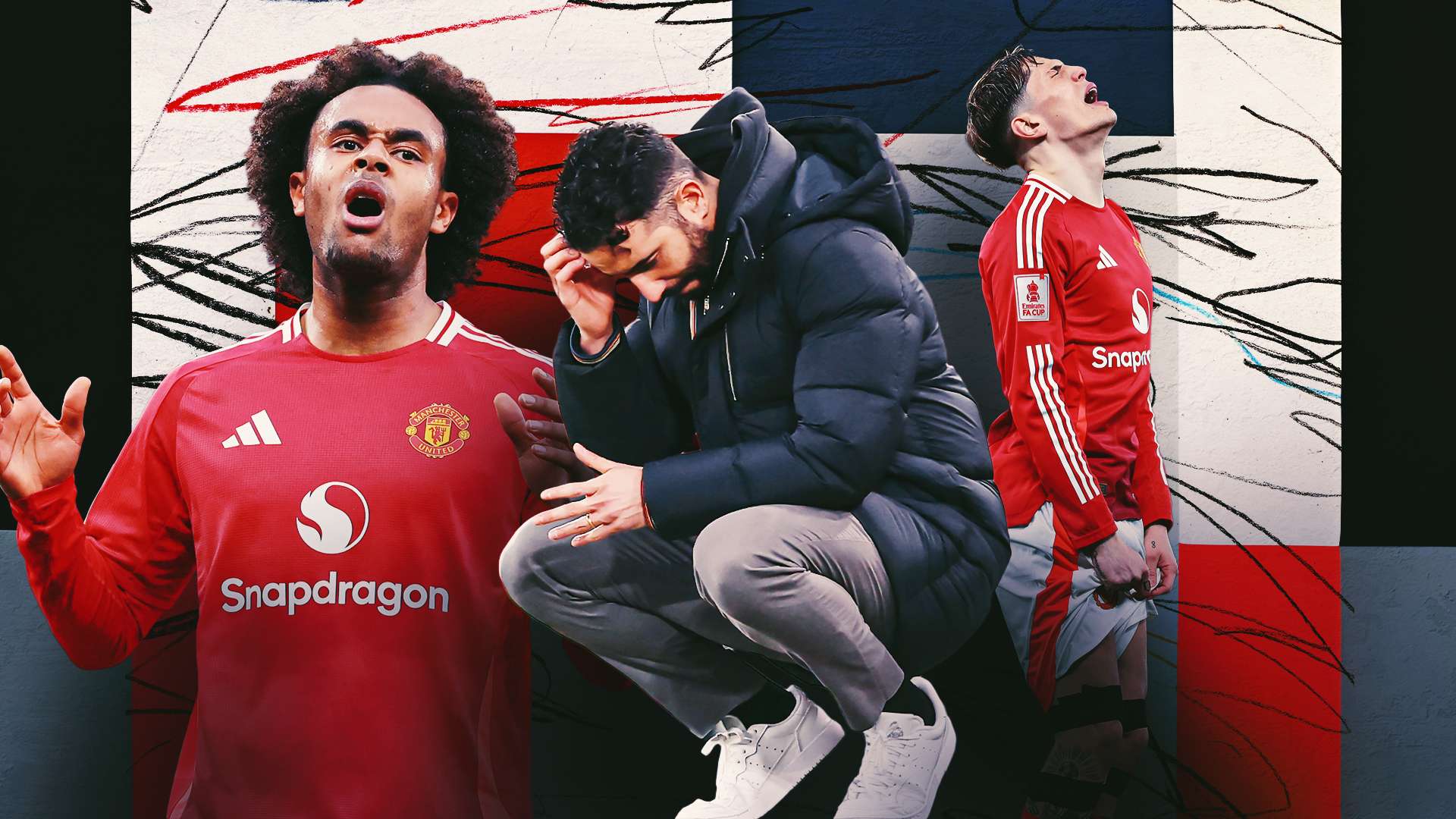 球员自身的 球员自身的